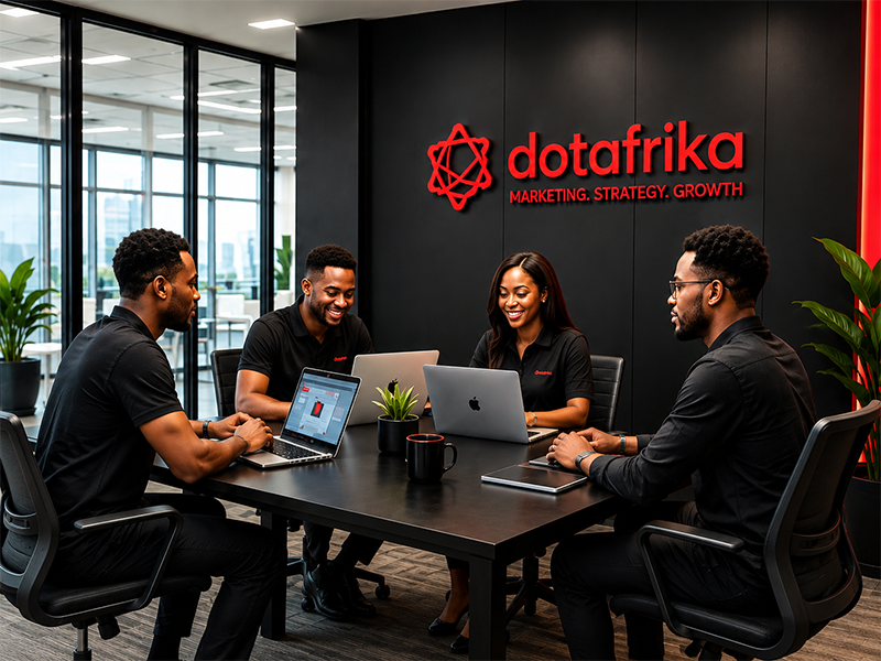 Marketing Team